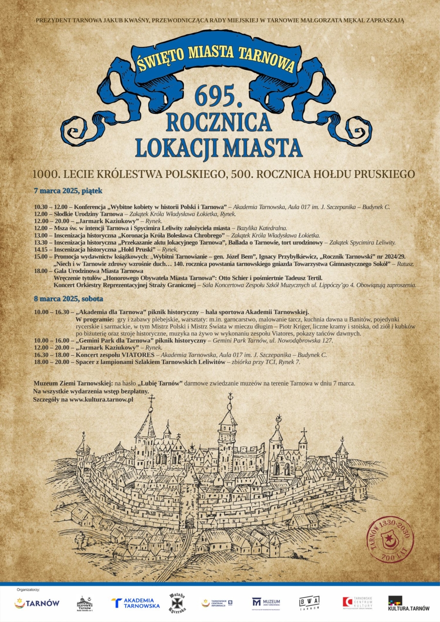 urodziny